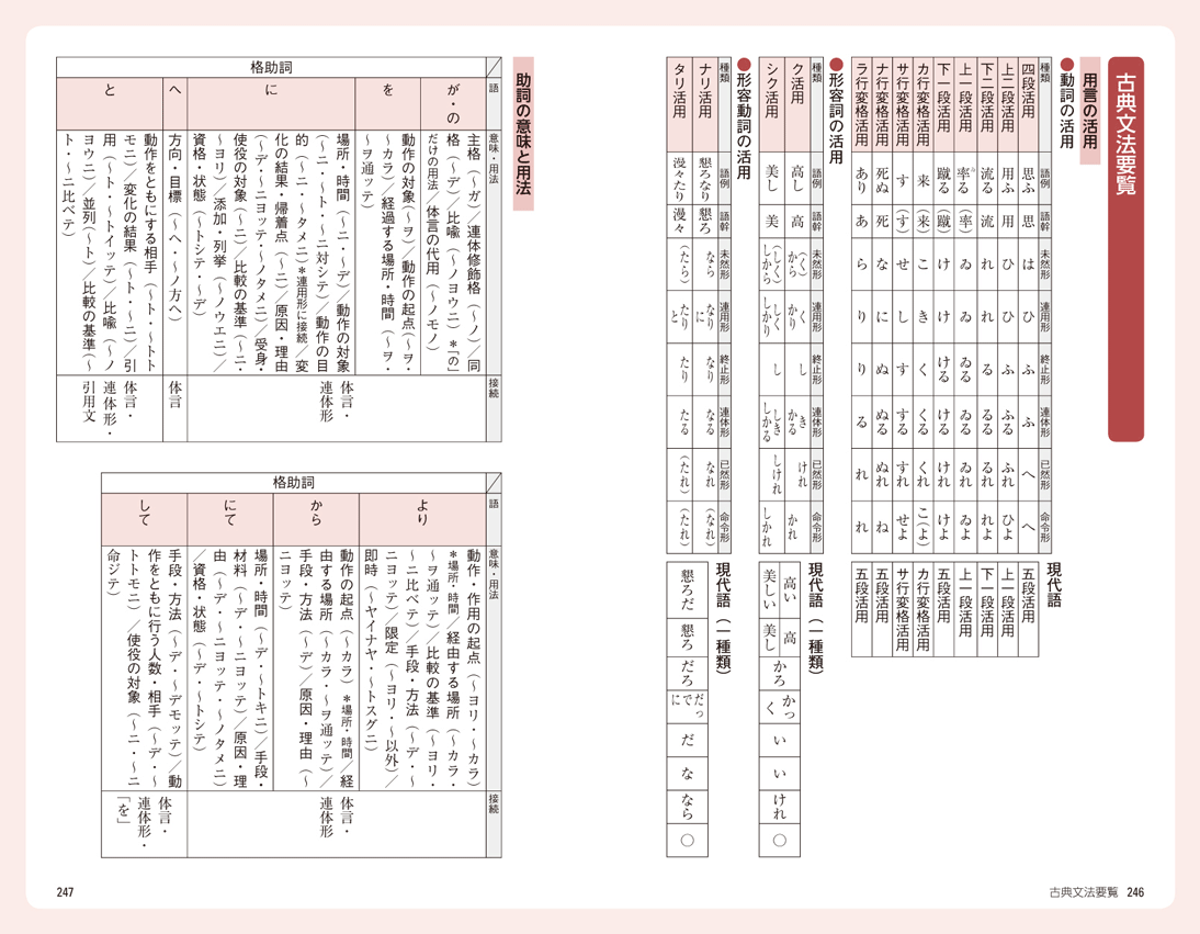 内容見本09