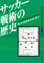 サッカー戦術の歴史