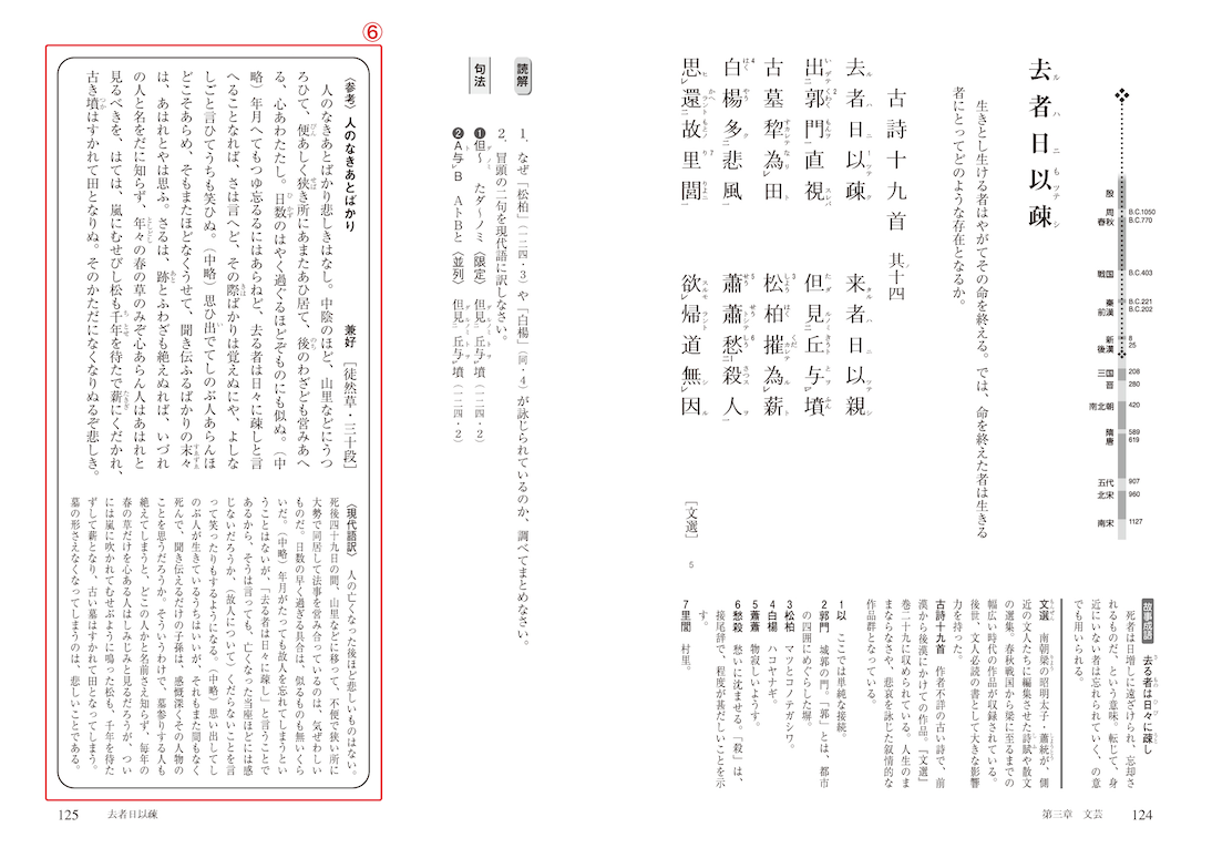 ちくまの教科書 筑摩書房の国語教科書 副教材一覧 漢文名文選 故事成語編 特設ページ