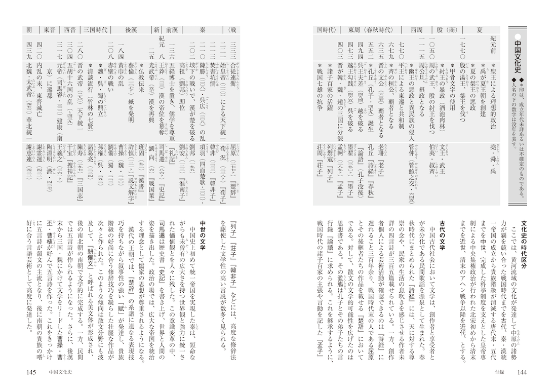 ちくまの教科書 筑摩書房の国語教科書 副教材一覧 漢文名文選 故事成語編 特設ページ