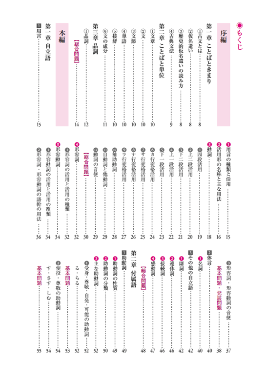 ちくまの教科書 筑摩書房の国語教科書 副教材一覧 詳説 古典文法