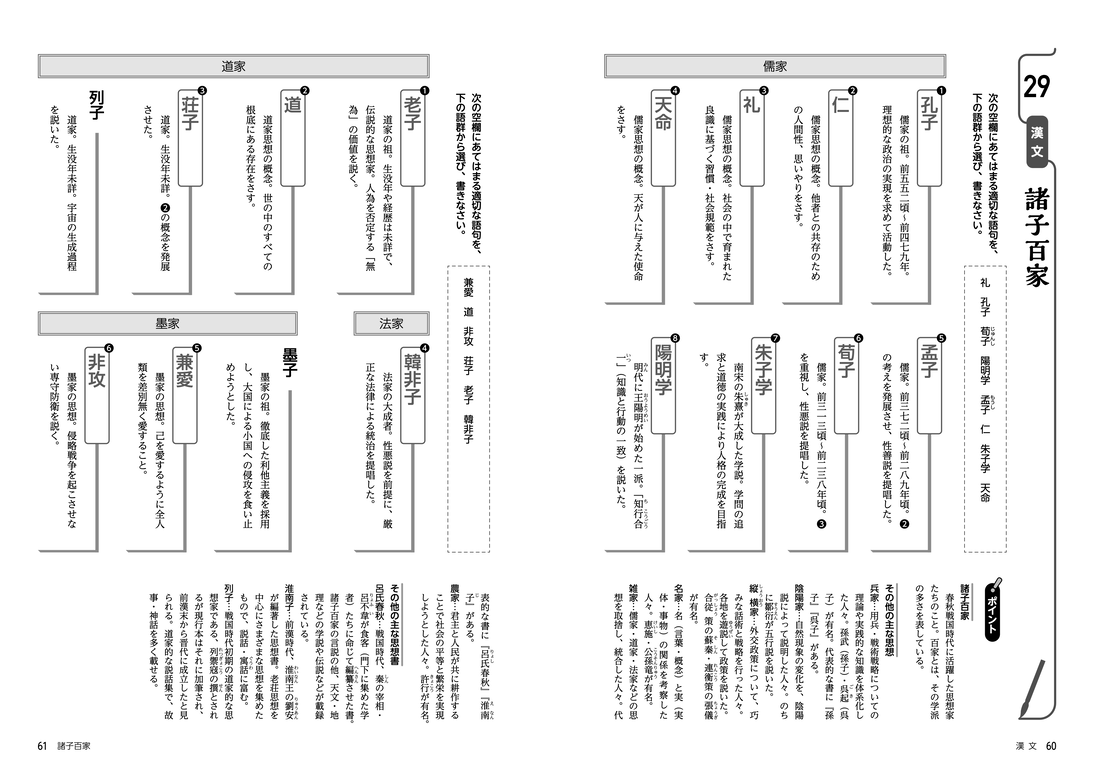 内容見本 p. 60–61