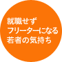 就職せずフリーターになる若者の気持ち