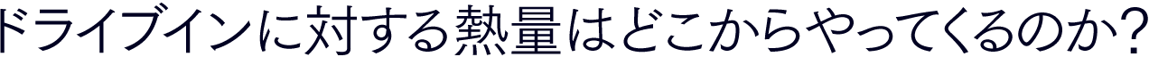 ドライブインに対する熱量はどこからやってくるのか？