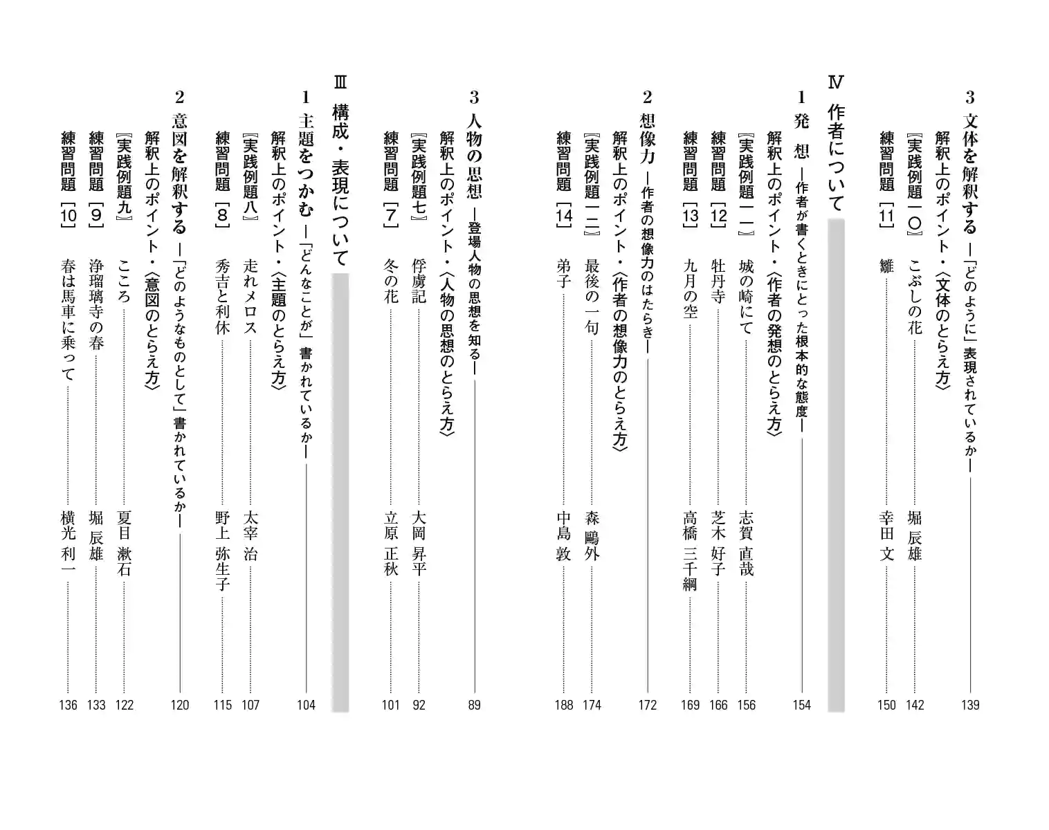 『着眼と考え方 現代文解釈の基礎〔新訂版〕』目次 2