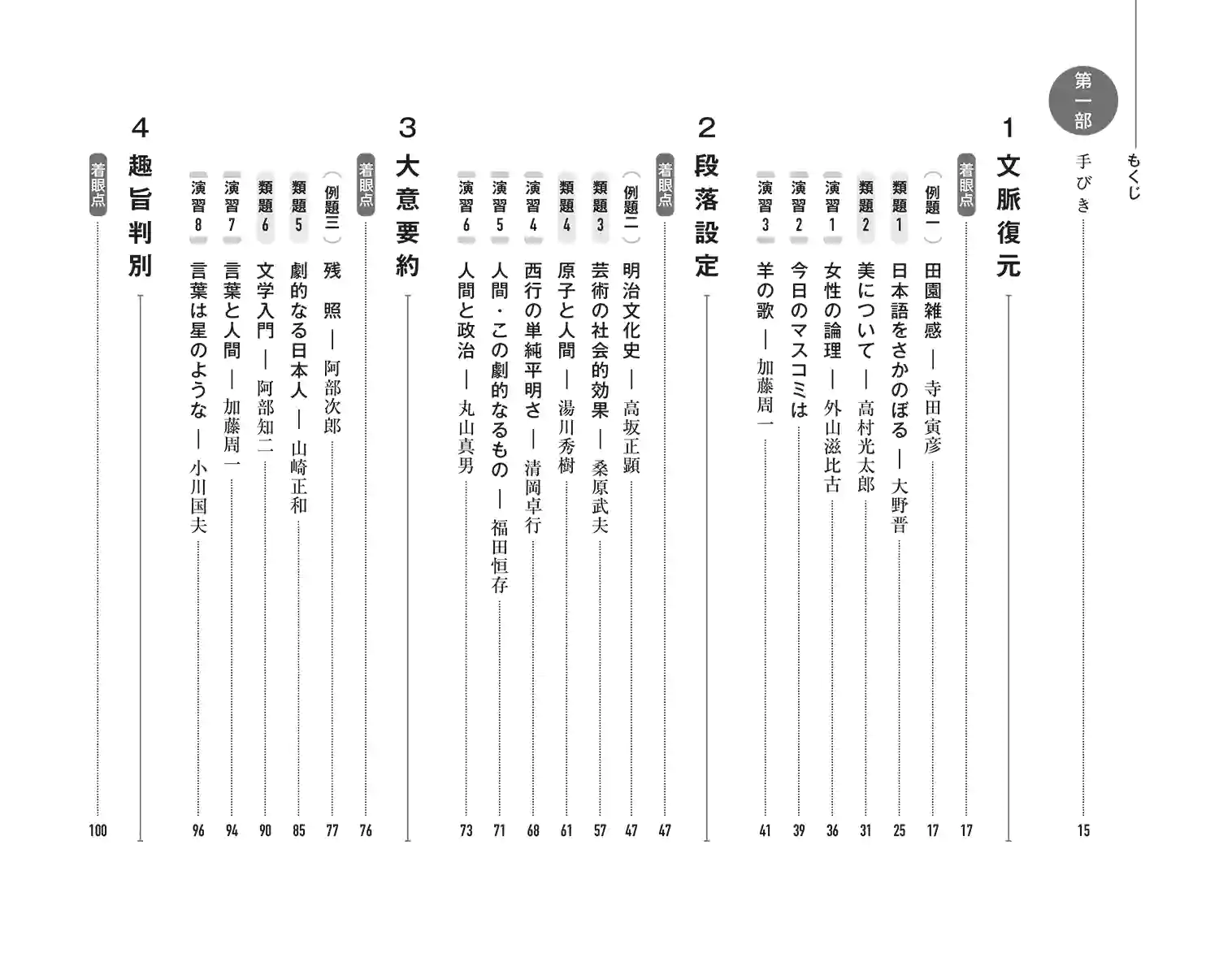 『着眼と考え方 現代文解釈の方法〔新訂版〕』目次 1