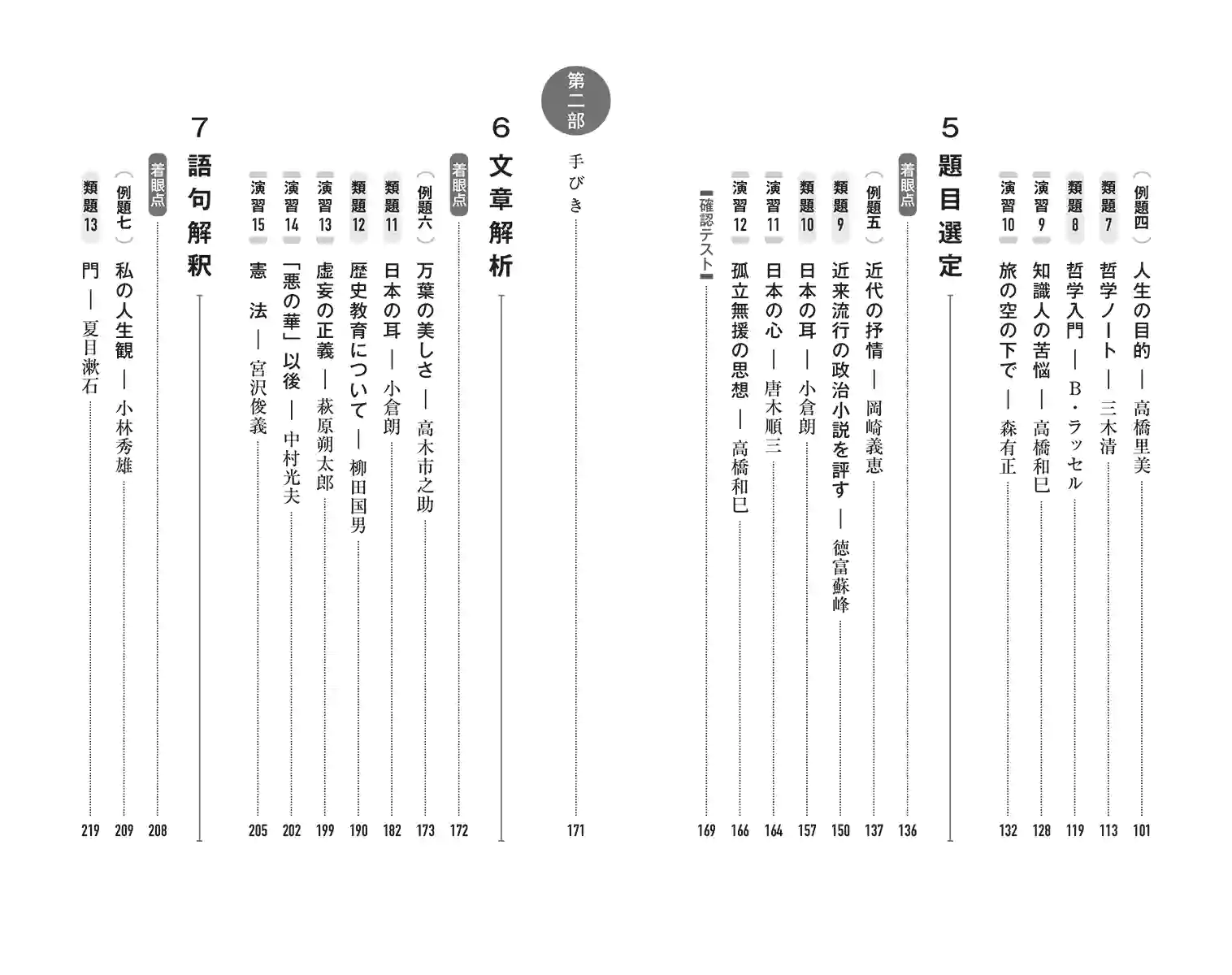 『着眼と考え方 現代文解釈の方法〔新訂版〕』目次 2