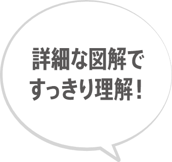 コラムにはインフラをめぐる意外なうんちくを満載