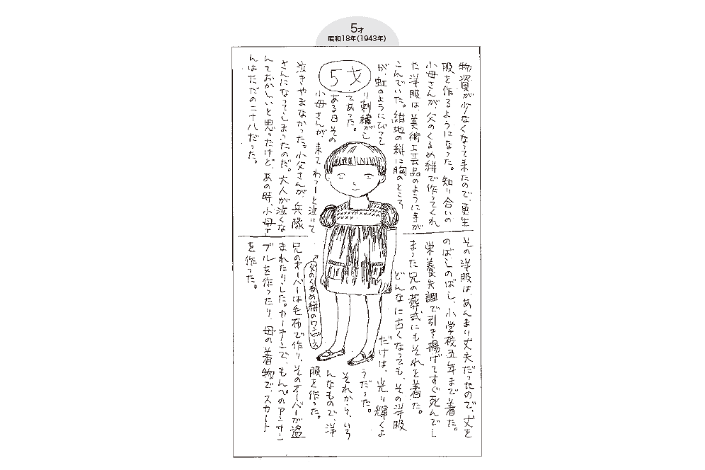 [私の服装変遷史]「私の服装変遷史」より